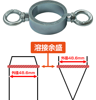 ロープ金具W